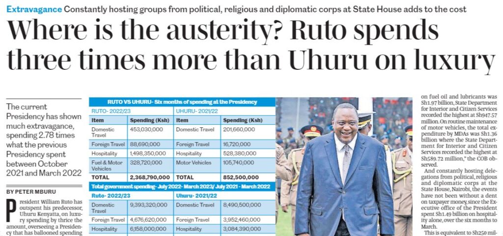 President Ruto’s luxury spending amid economic hardship fuels backlash as Kenyans protest over taxes and rising cost of living.