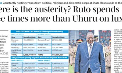 President Ruto’s luxury spending amid economic hardship fuels backlash as Kenyans protest over taxes and rising cost of living.