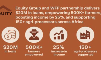 Equity Group and WFP’s $20M initiative is transforming food security, climate resilience, and smallholder livelihoods across Africa, reaching over 500,000 farmers.