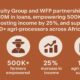 Equity Group and WFP’s $20M initiative is transforming food security, climate resilience, and smallholder livelihoods across Africa, reaching over 500,000 farmers.