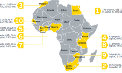 Tanzania led FDI into Kenya in 2023, driven by EAC integration and stronger ties. Regional capital now rivals global investment flows.