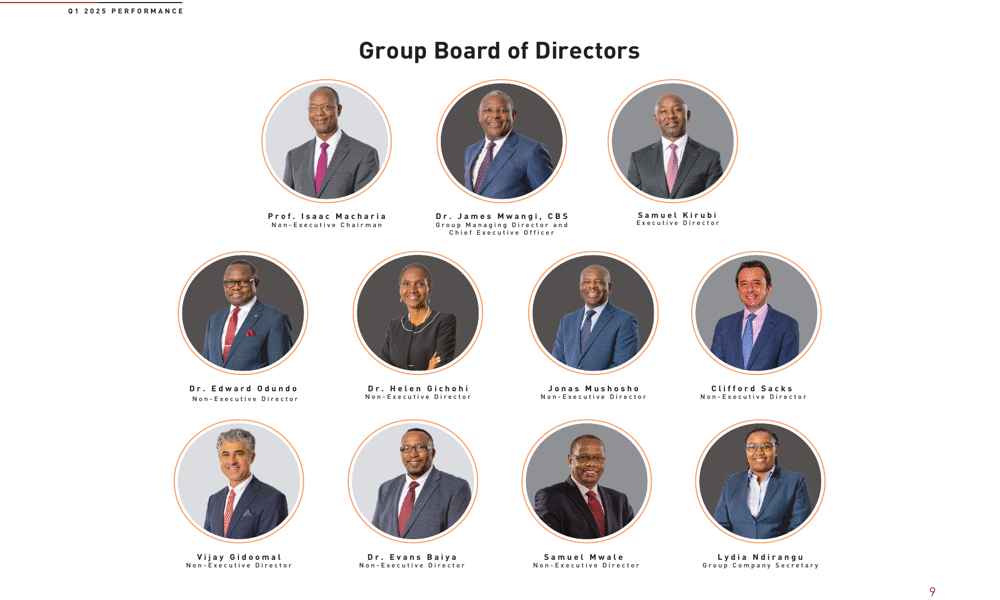 Equity Group adds six global experts to its board, boosting governance and pan-African growth strategy with deep financial and development experience.