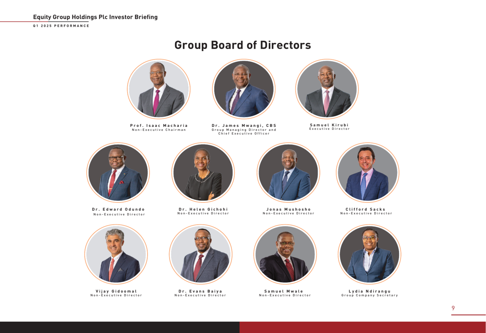 Equity Group adds six global experts to its board, boosting governance and pan-African growth strategy with deep financial and development experience.