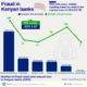 The Central Bank of Kenya reports 353 fraud cases, up from 153 last year. Cybercriminals increasingly target mobile, online, and card-based transactions. Despite these threats, banks’ capital adequacy ratio remains strong at 19.6%.