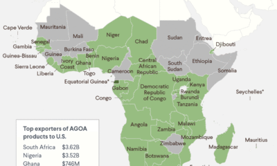 AGOA’s future hangs in the balance as Washington debates renewal. African exporters warn that delays could trigger job losses across the continent.